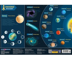 Килимок Cool For School Universe (CF61480-14)